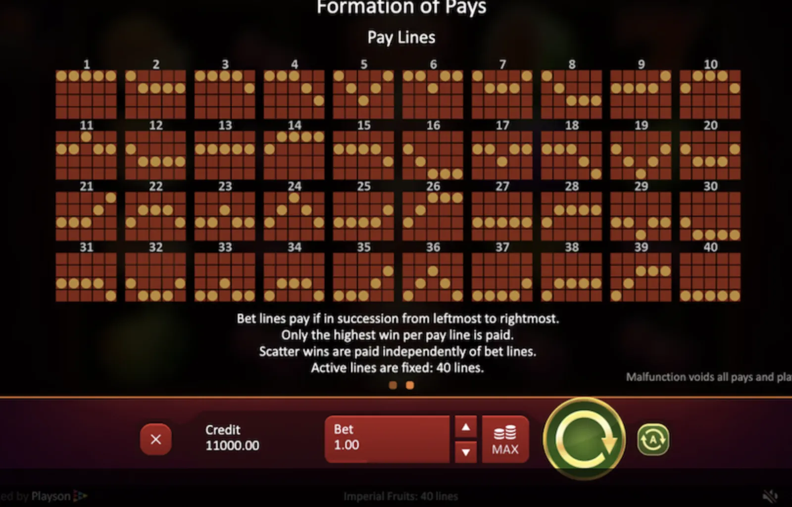 слот машина функции на слот машината